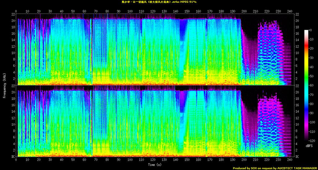 高少华 - 让一切随风（树大招风片尾曲）.m4a.Spectrogram_resized.jpg