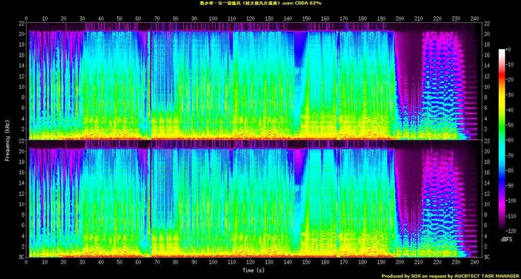 高少华 - 让一切随风（树大招风片尾曲）.wav.Spectrogram_resized.jpg