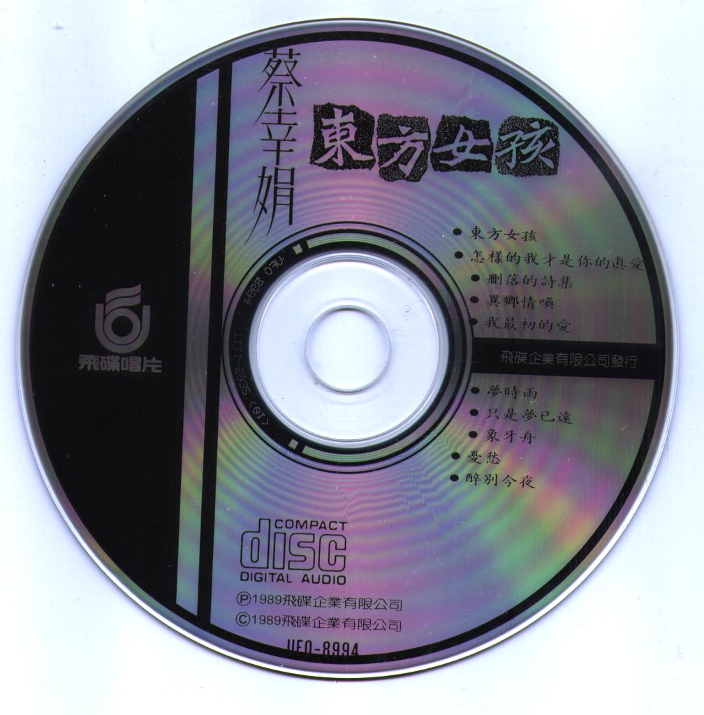 碟面